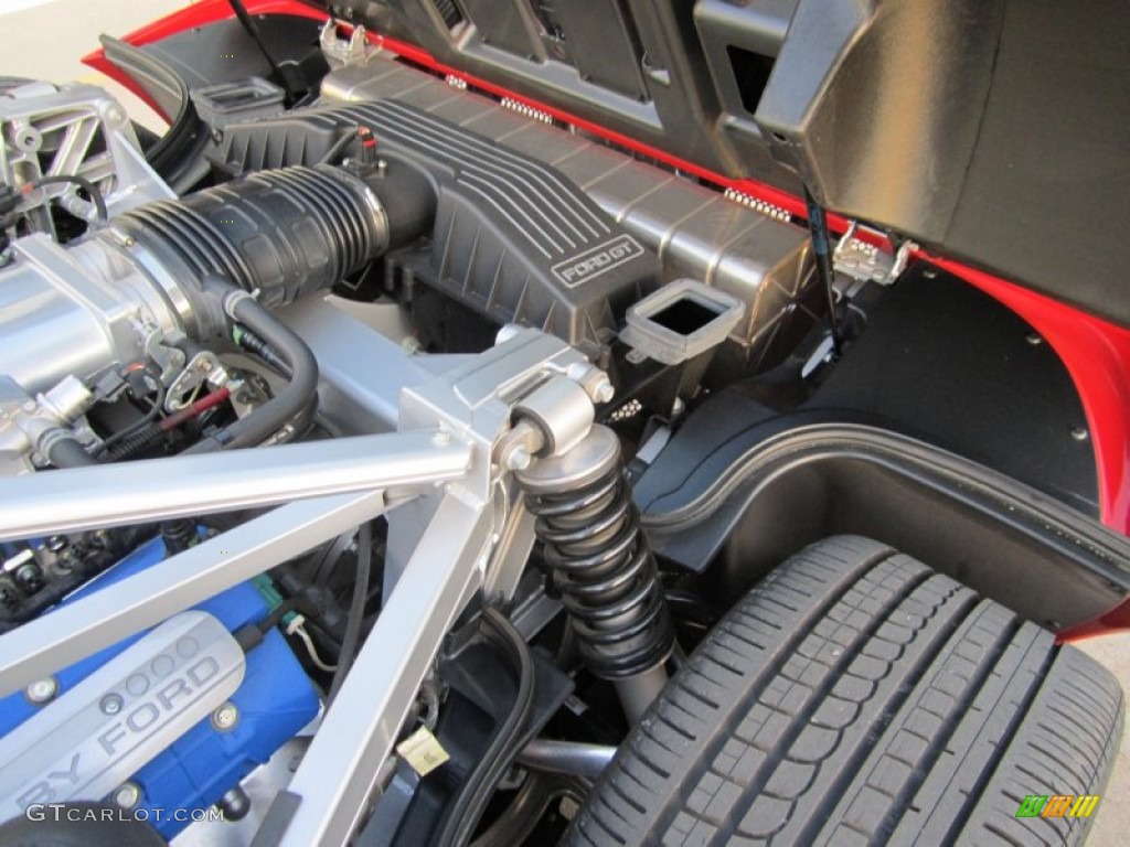 2005 Ford GT Standard GT Model 5.4 Liter Lysholm Twin-Screw Supercharged DOHC 32V V8 Engine Photo #69955372