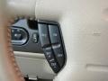 2003 Laser Red Tinted Metallic Ford Expedition Eddie Bauer 4x4  photo #23