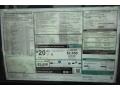  2013 5 Series 550i Sedan Window Sticker