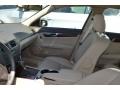 Sand Beige Metallic - C 300 Luxury Photo No. 5