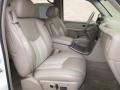 Summit White - Yukon Denali AWD Photo No. 14