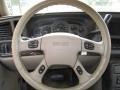Summit White - Yukon Denali AWD Photo No. 24