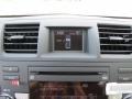 Magnetic Gray Metallic - Highlander V6 Photo No. 24