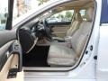 Bellanova White Pearl - TL 3.5 Technology Photo No. 13