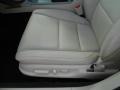 Bellanova White Pearl - TL 3.5 Technology Photo No. 14