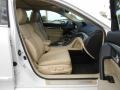 Bellanova White Pearl - TL 3.5 Technology Photo No. 17