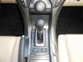 Bellanova White Pearl - TL 3.5 Technology Photo No. 25
