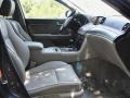 Blue Slate - M 35 S Sedan Photo No. 22