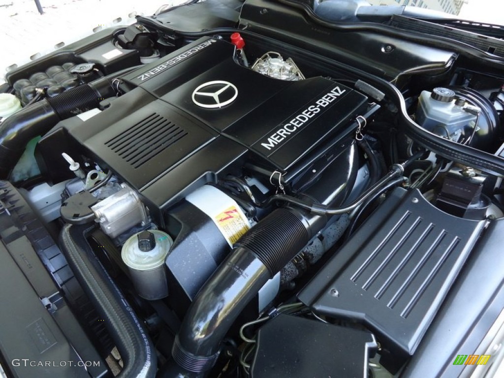 1992 Mercedes-Benz SL 500 Roadster Engine Photos