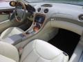 Everest Green Metallic - SL 500 Roadster Photo No. 14