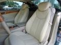 Everest Green Metallic - SL 500 Roadster Photo No. 87