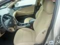 Camel Pearl - Sonata GLS Photo No. 15