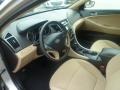 Camel Pearl - Sonata GLS Photo No. 20
