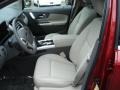 2013 Ruby Red Ford Edge Limited AWD  photo #11