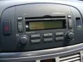 Steel Gray - Sonata GLS V6 Photo No. 35