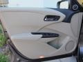 Amber Brownstone - RDX Technology Photo No. 7