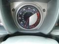 Nautica Blue Mica - xD  Photo No. 19