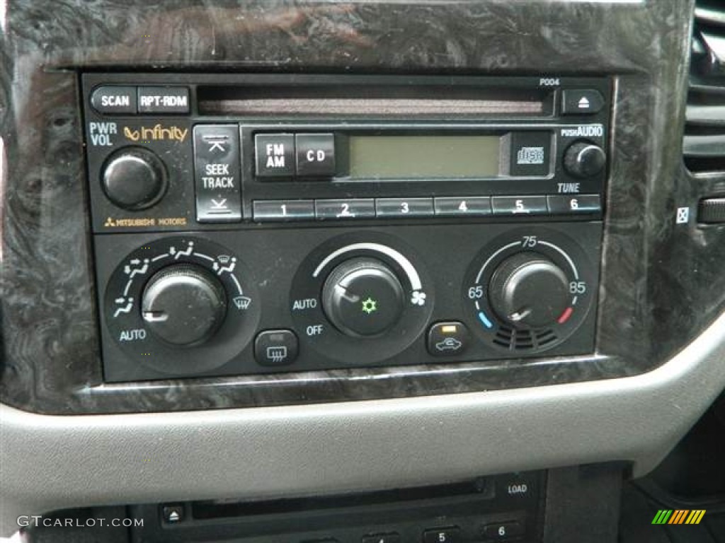 2003 Montero Limited 4x4 - Solano Black Pearl / Charcoal photo #22