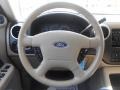 2003 Estate Green Metallic Ford Expedition Eddie Bauer  photo #22