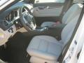 Polar White - C 350 Sport Photo No. 7