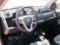 Design Black Dashboard Photo for 2013 Smart fortwo #70101621