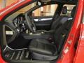 Mars Red - C 250 Sport Photo No. 5