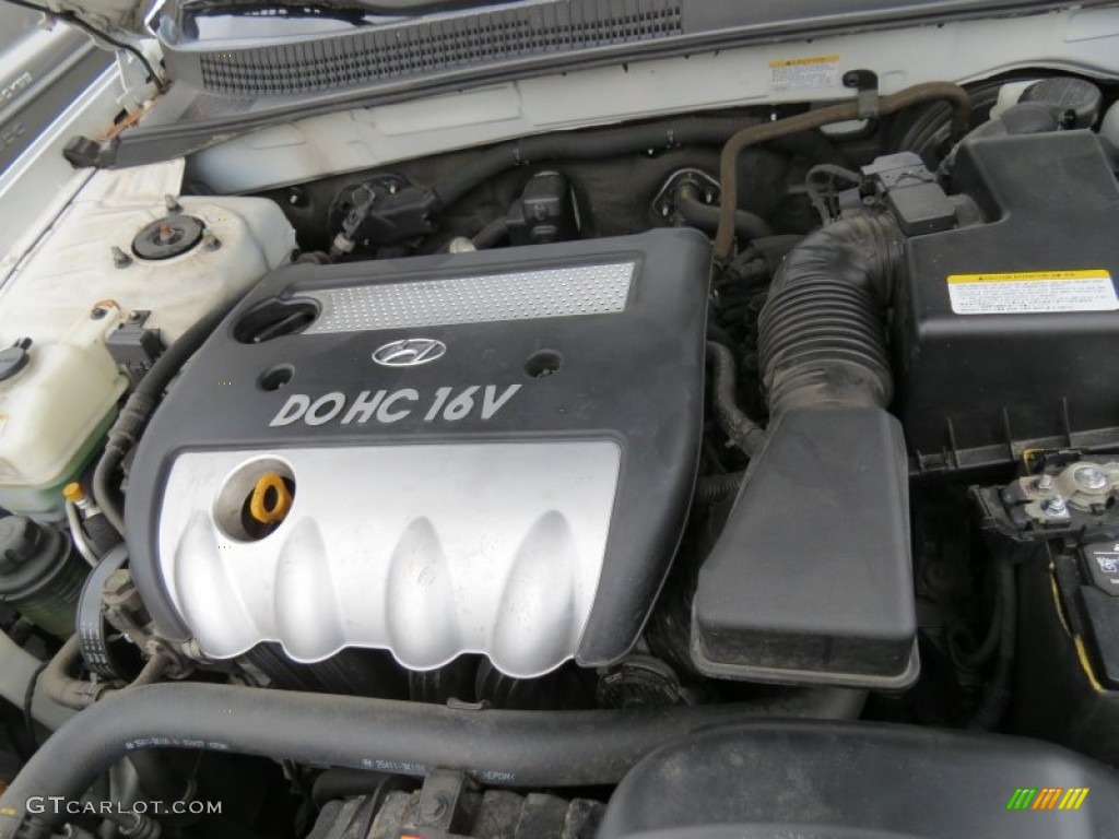 2006 Hyundai Sonata GL Engine Photos