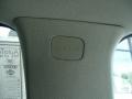 Gray Flannel - SRX 4 V6 AWD Photo No. 40
