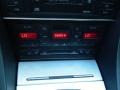 Quartz Gray Metallic - A4 2.0T quattro Avant Photo No. 21