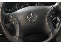 Black - C 280 4Matic Luxury Photo No. 8