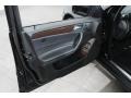 Black - C 280 4Matic Luxury Photo No. 16