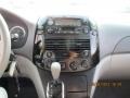 2004 Silver Shadow Pearl Toyota Sienna LE AWD  photo #21