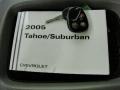 Black - Suburban 1500 Z71 4x4 Photo No. 38