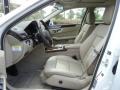 Polar White - E 350 Sedan Photo No. 5