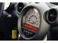Pure Red - Cooper Countryman Photo No. 32