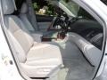 2010 Blizzard White Pearl Toyota Highlander Limited 4WD  photo #21