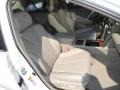 Super White - Camry XLE Photo No. 24