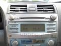 Classic Silver Metallic - Camry Hybrid Photo No. 34