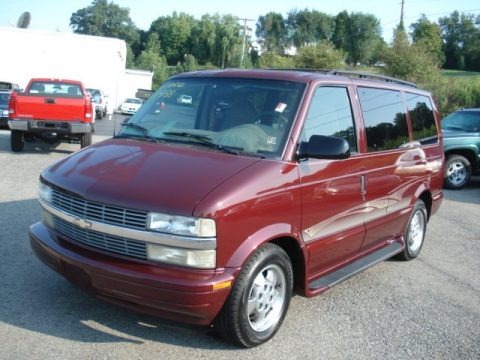 2003 Chevrolet Astro AWD Data, Info and Specs