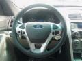 2013 Deep Impact Blue Metallic Ford Explorer FWD  photo #23