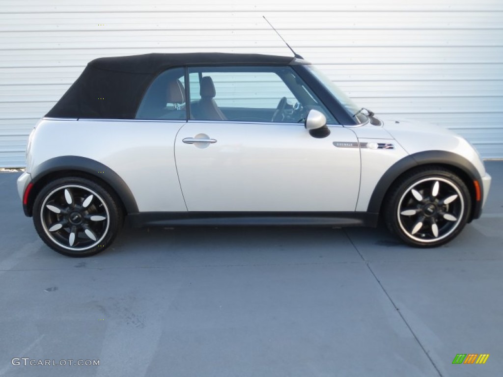 White Silver Metallic 2008 Mini Cooper S Convertible Sidewalk Edition Exterior Photo #70296752