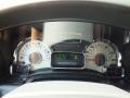 White Platinum Tri-Coat - Expedition EL King Ranch Photo No. 13