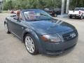 Dolomite Grey Pearl Effect 2005 Audi TT 1.8T quattro Roadster Exterior