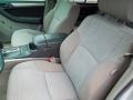 Titanium Metallic - 4Runner SR5 Photo No. 9