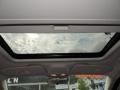 2009 Dodge Caliber Dark Slate Gray/Orange Interior Sunroof Photo