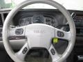 Summit White - Yukon Denali AWD Photo No. 24