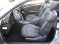 Iridium Silver Metallic - CLK 350 Cabriolet Photo No. 14
