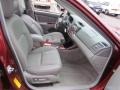 Salsa Red Pearl - Camry XLE Photo No. 28