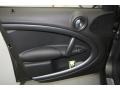 Royal Gray Metallic - Cooper S Countryman Photo No. 13