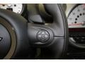 Light White - Cooper S Countryman Photo No. 20